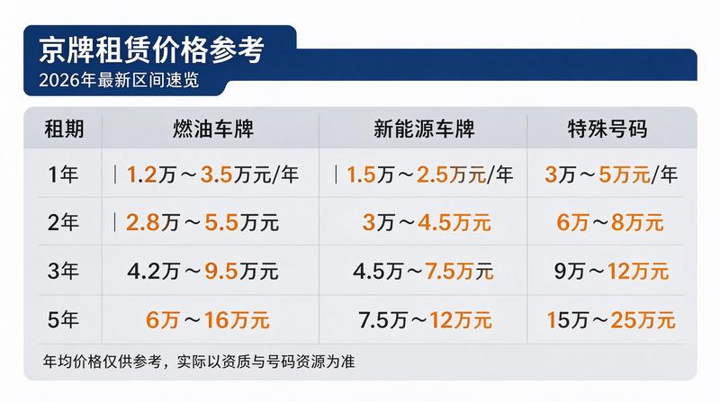客服专员照片